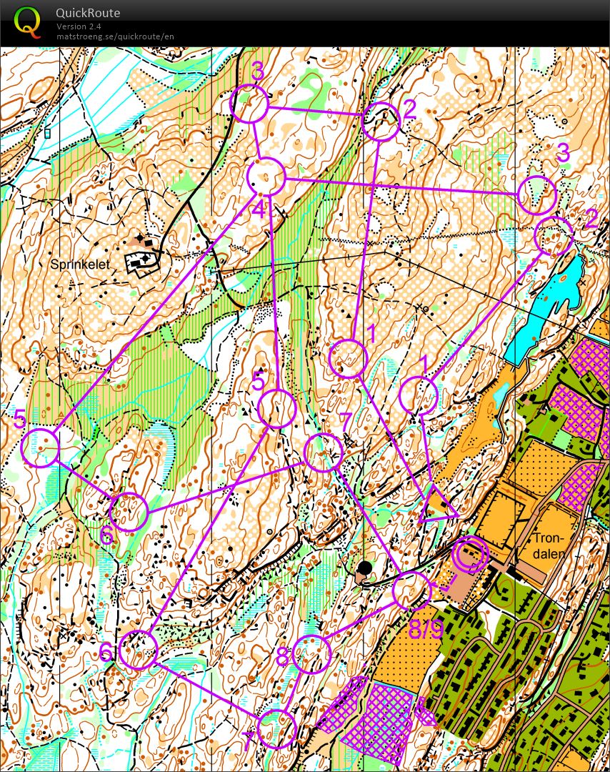 Blodslitet sløyfer (19.10.2019)