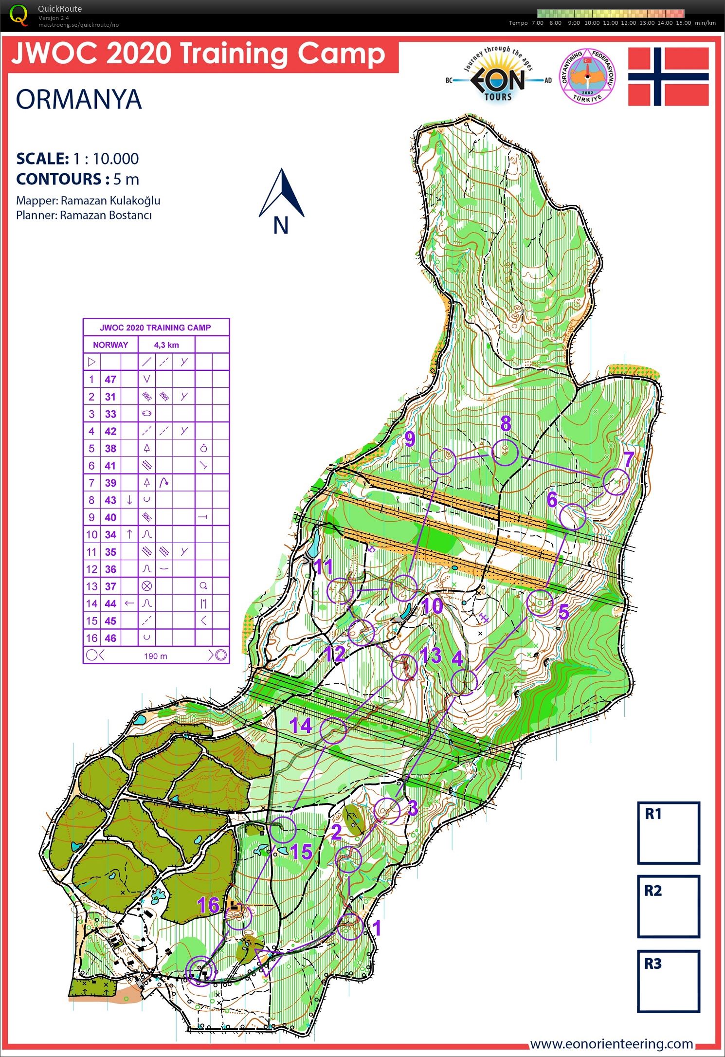 Camp Uetisk #2 (12.11.2019)
