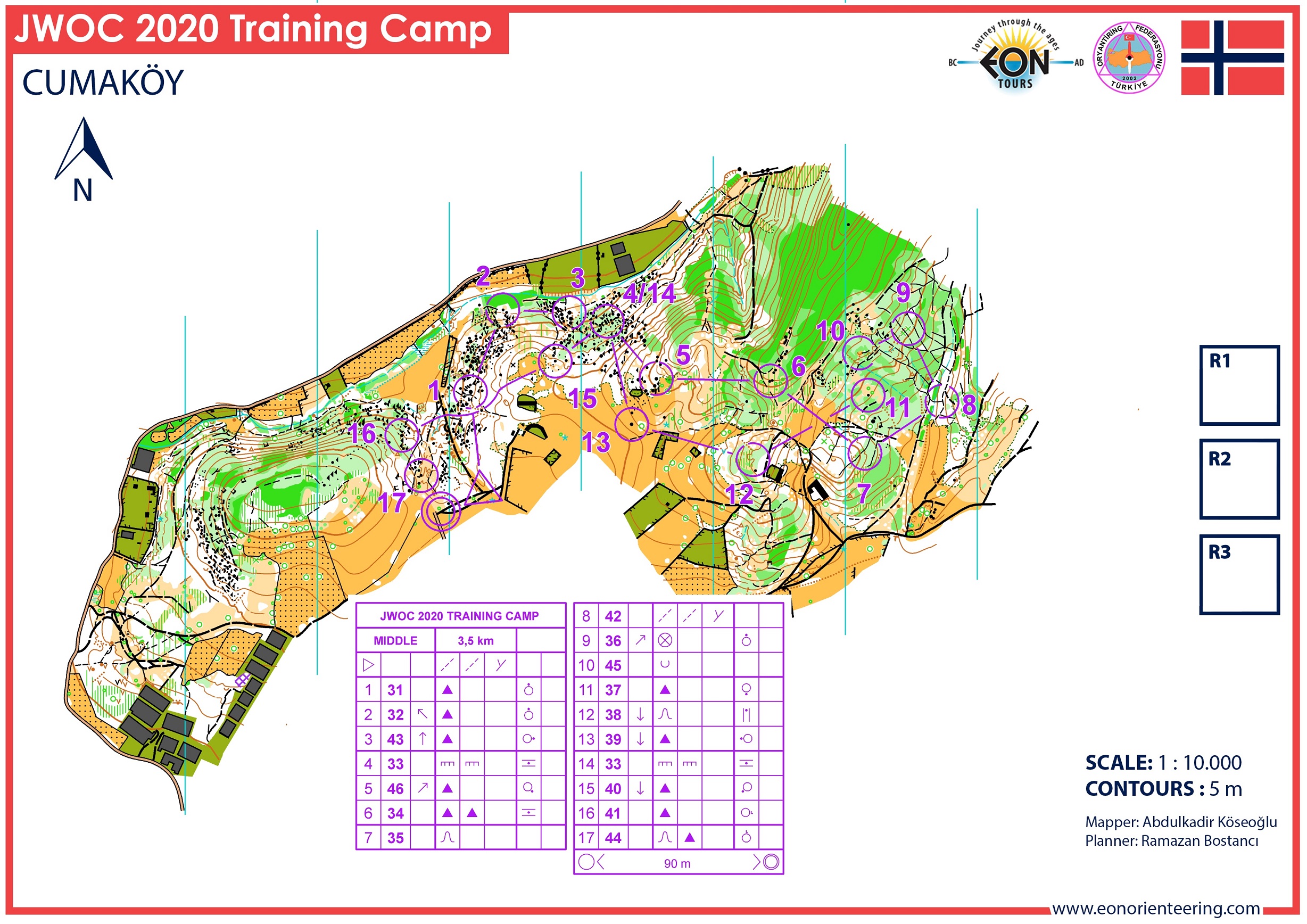 Camp Uetisk #6: Hardøkt mellom (2019-11-14)