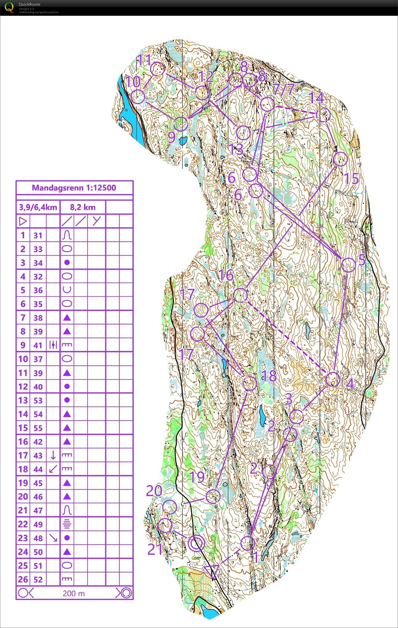 Mandagsrenn #1 (18.11.2019)