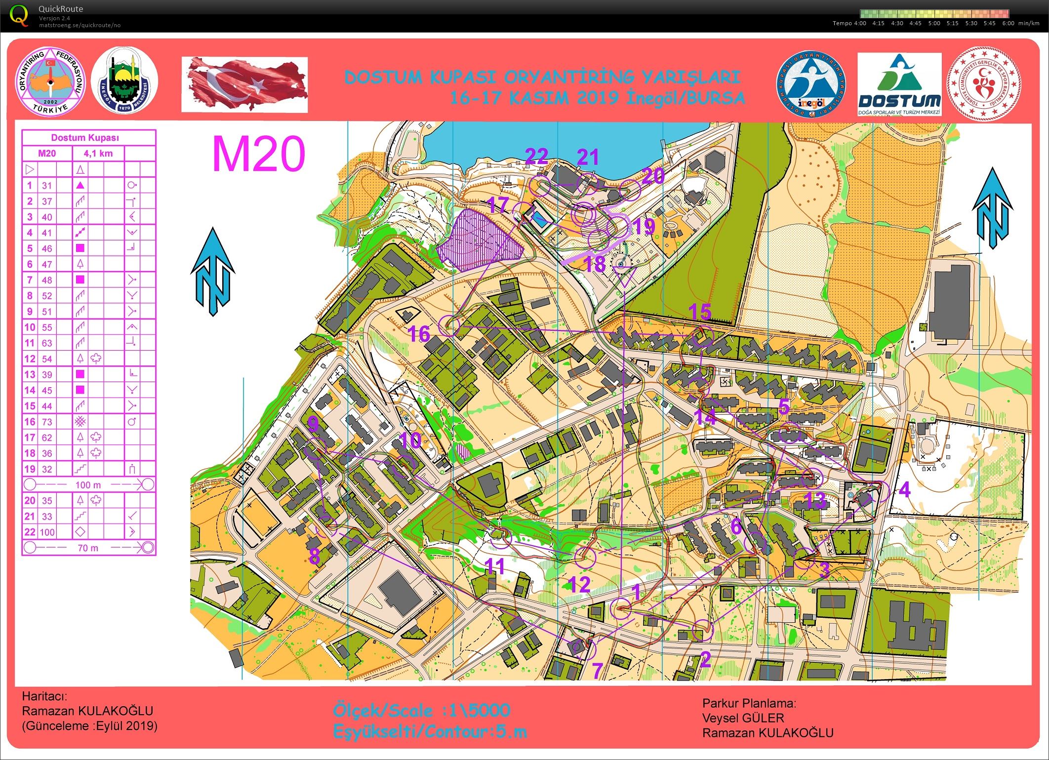 Dostum Cup Sprint (16.11.2019)