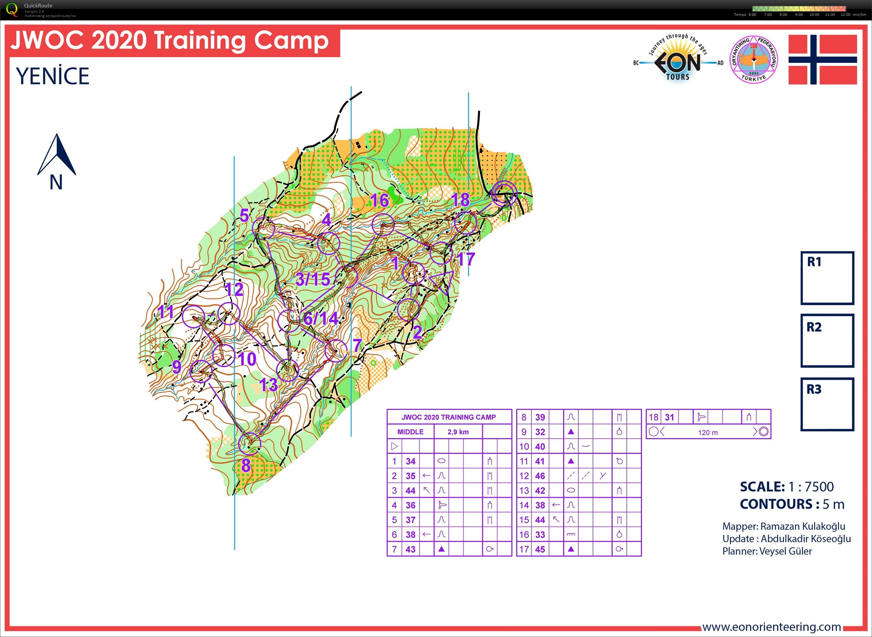 Camp Uetisk #9 (16.11.2019)