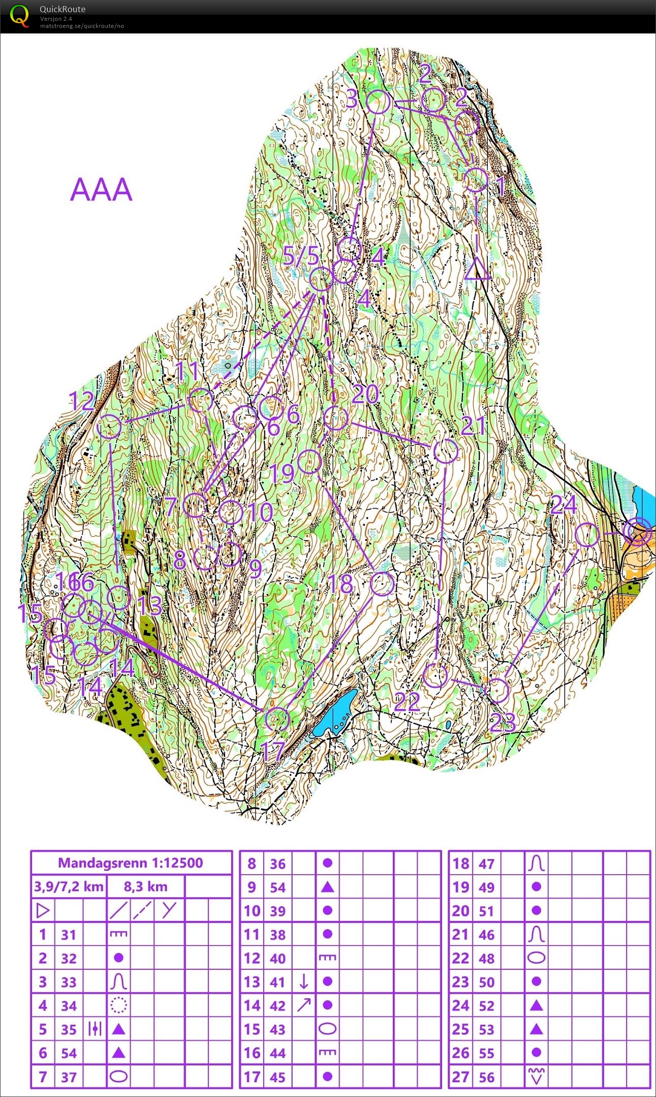 Mandagsrenn nr 3 (02.12.2019)