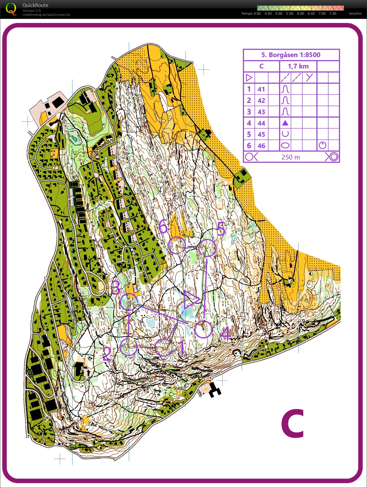 Skiensamling #5 C-sløyfe (07.12.2019)