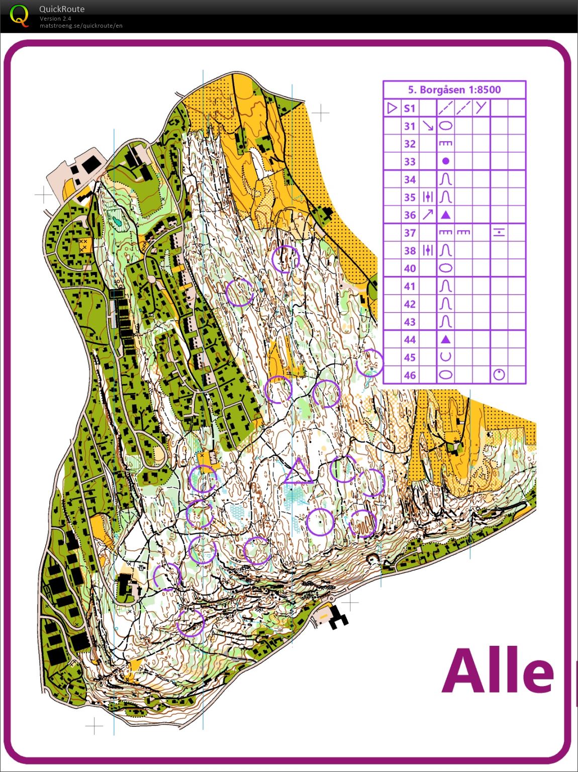 O-intervaller Borgåsen (07.12.2019)