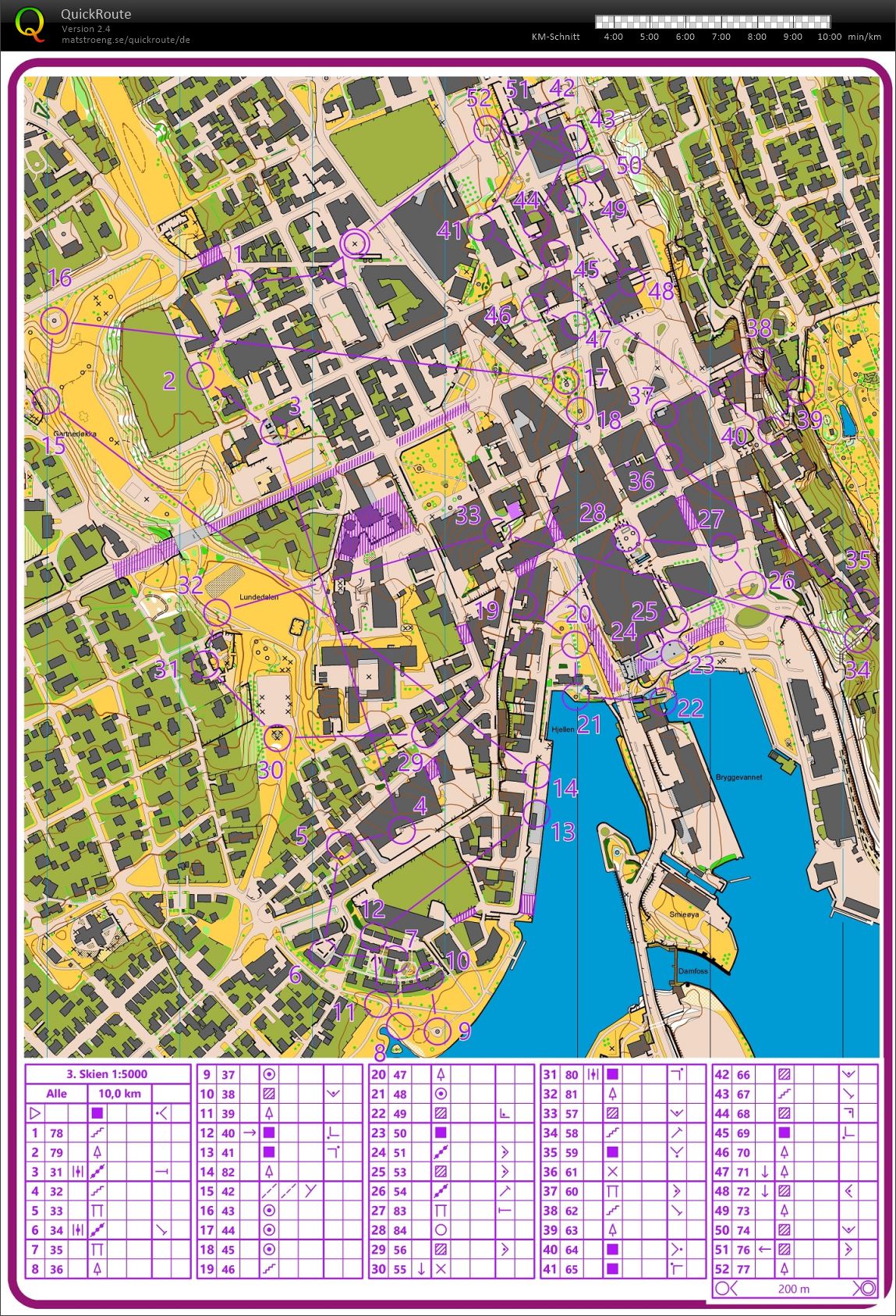Langsprint Skien (06.12.2019)