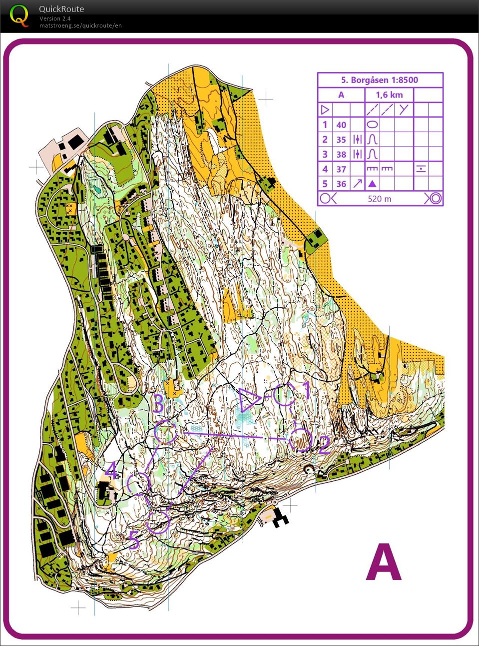 Skienssamling #5 - Drag 3 (07.12.2019)