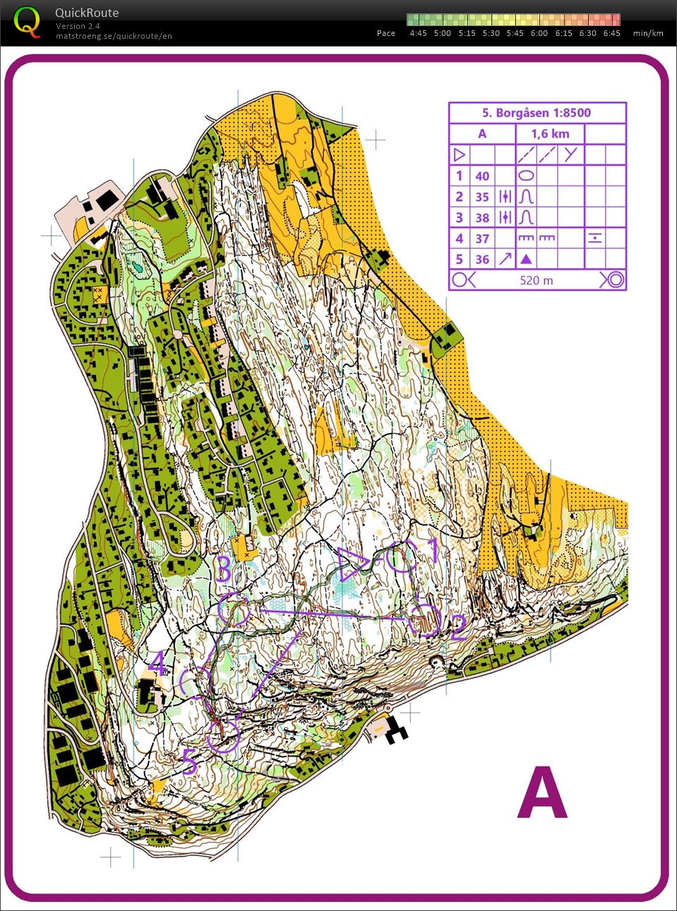 Skienssamling #5 - Drag 3 (07.12.2019)