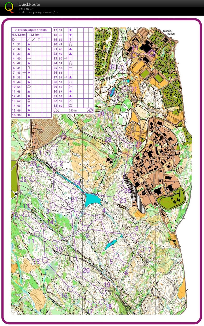 Skienssamling #7 - O-langtur (08.12.2019)
