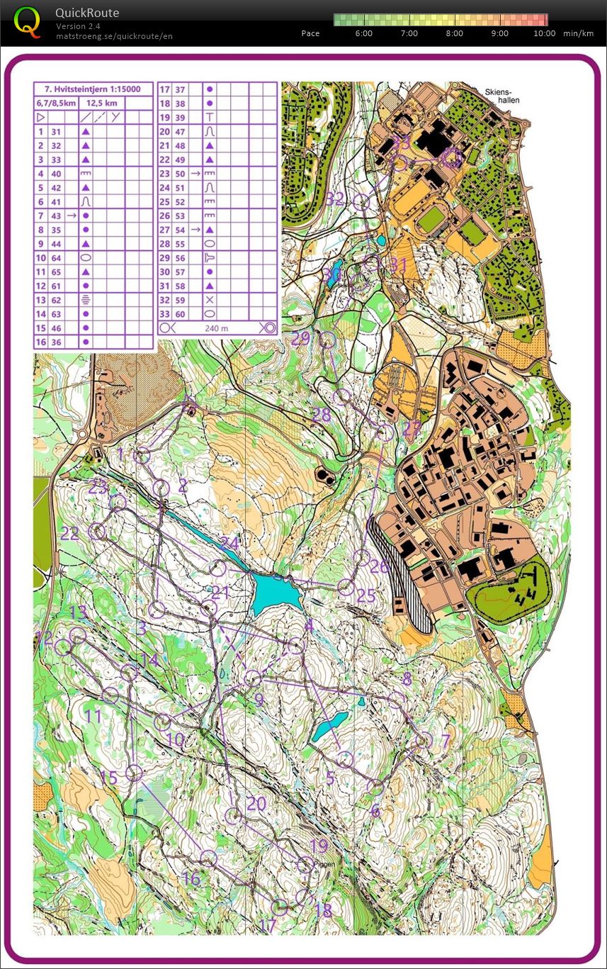 Skienssamling #7 - O-langtur (08.12.2019)