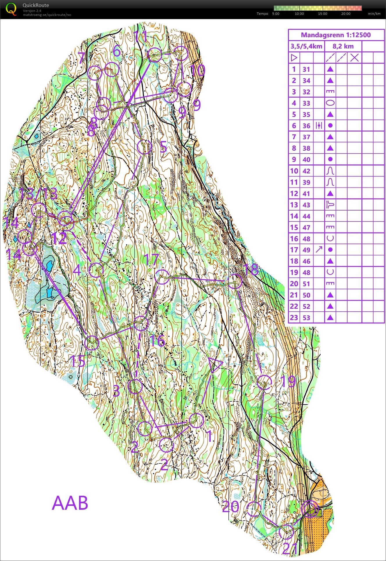 Mandagrenn #5 (16.12.2019)