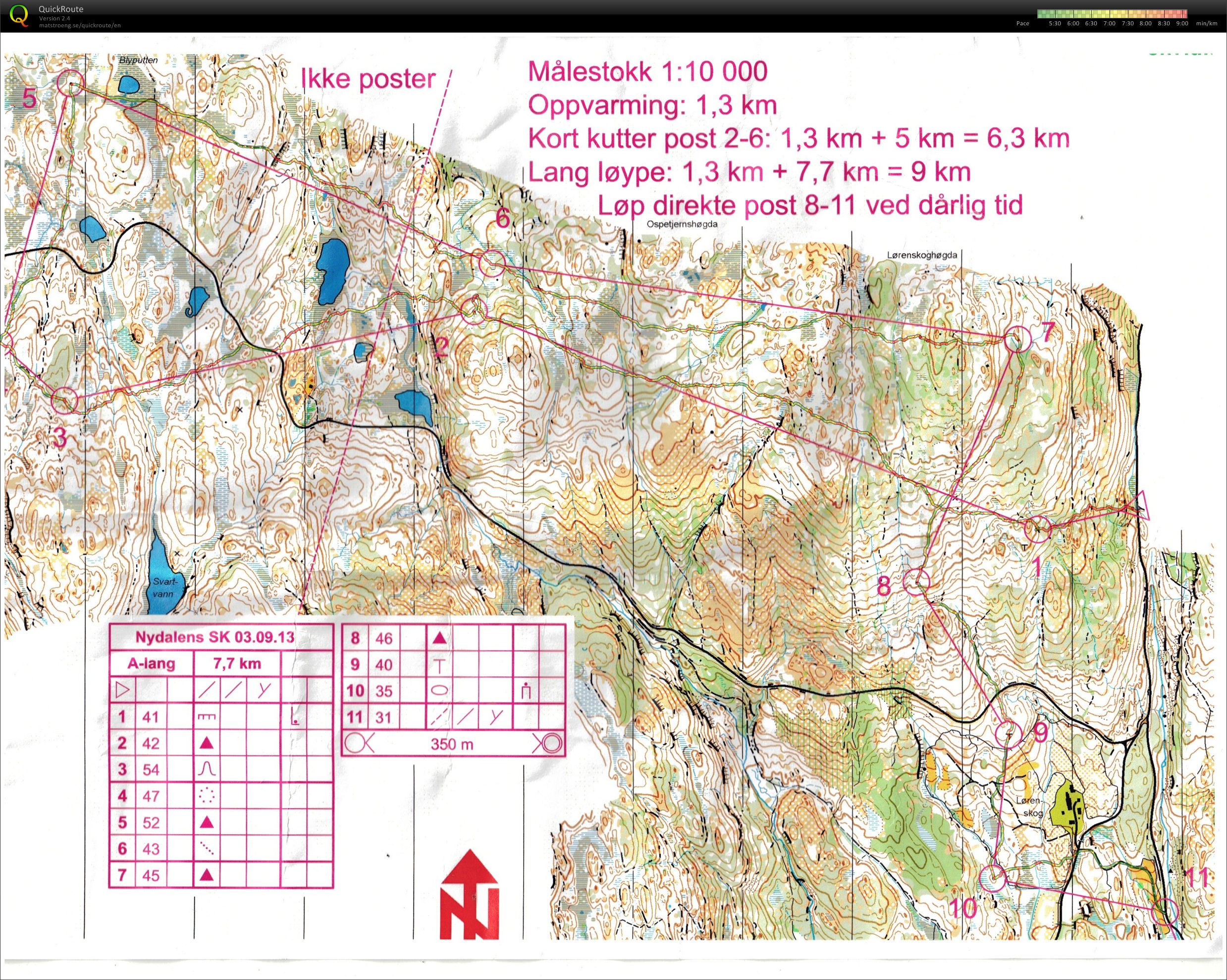 7-70 trening (Nydalen)  (04.09.2013)