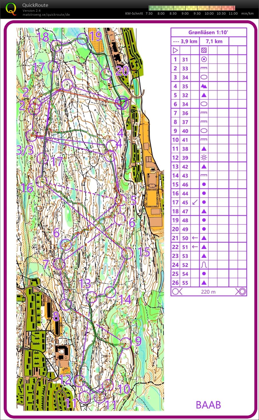 Fredagsrenn med klubben (2020-01-17)