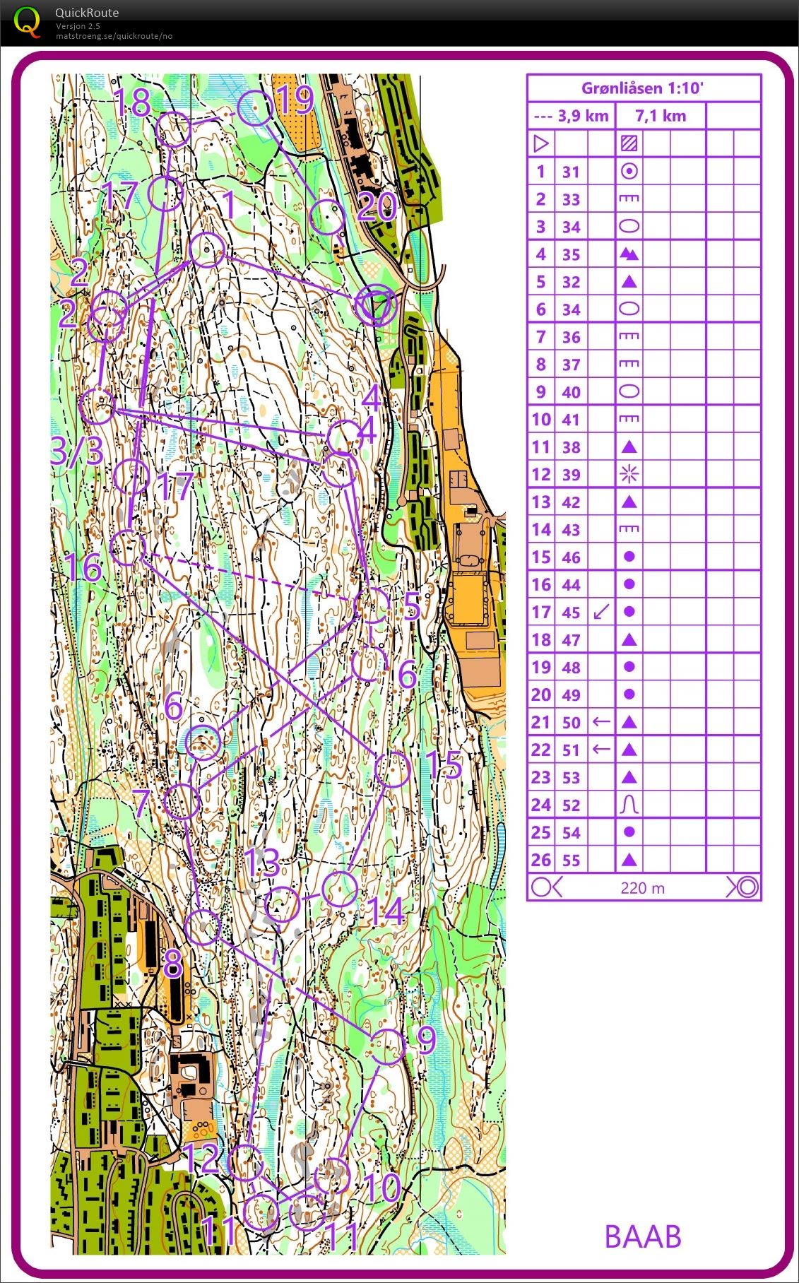 Fredagsrenn (17-01-2020)