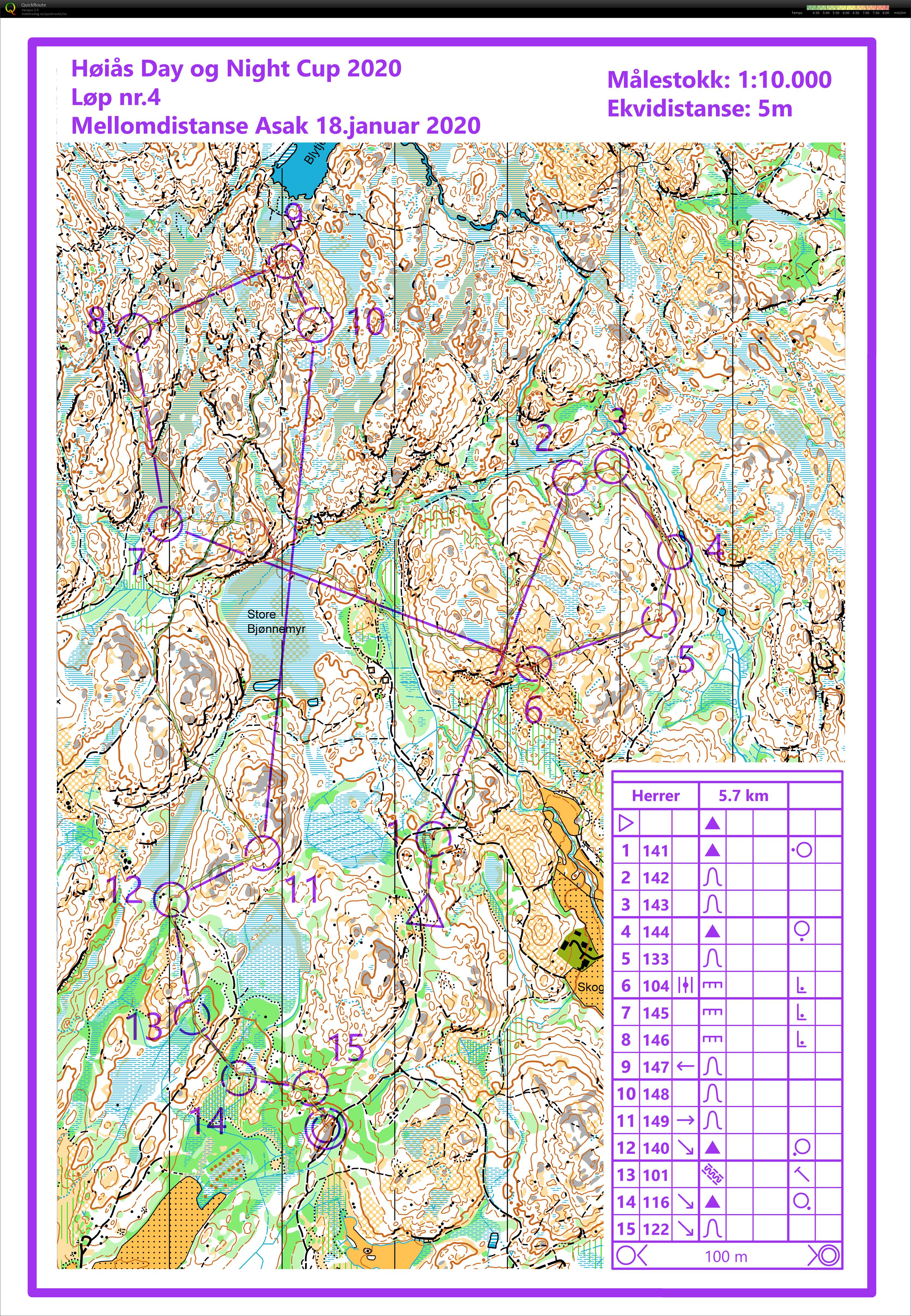 HDNC #4 (2020-01-18)
