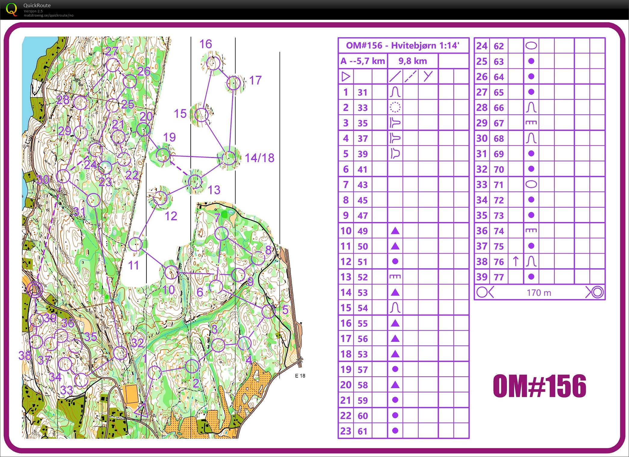 O-morgen #156 (29.01.2020)