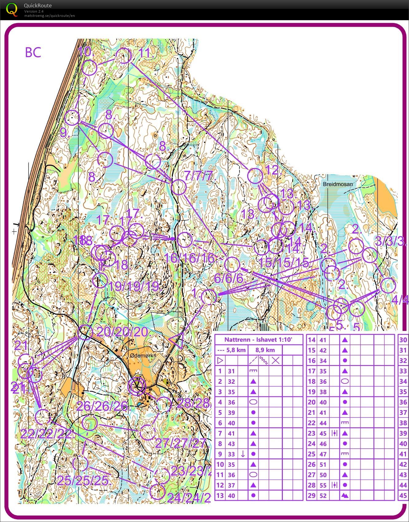 Nattrenn i Moss (31.01.2020)