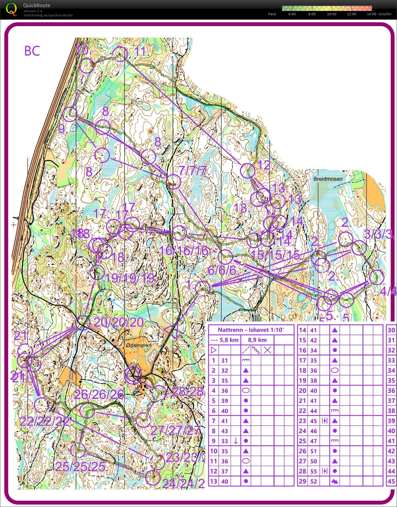 Nattrenn i Moss (31.01.2020)