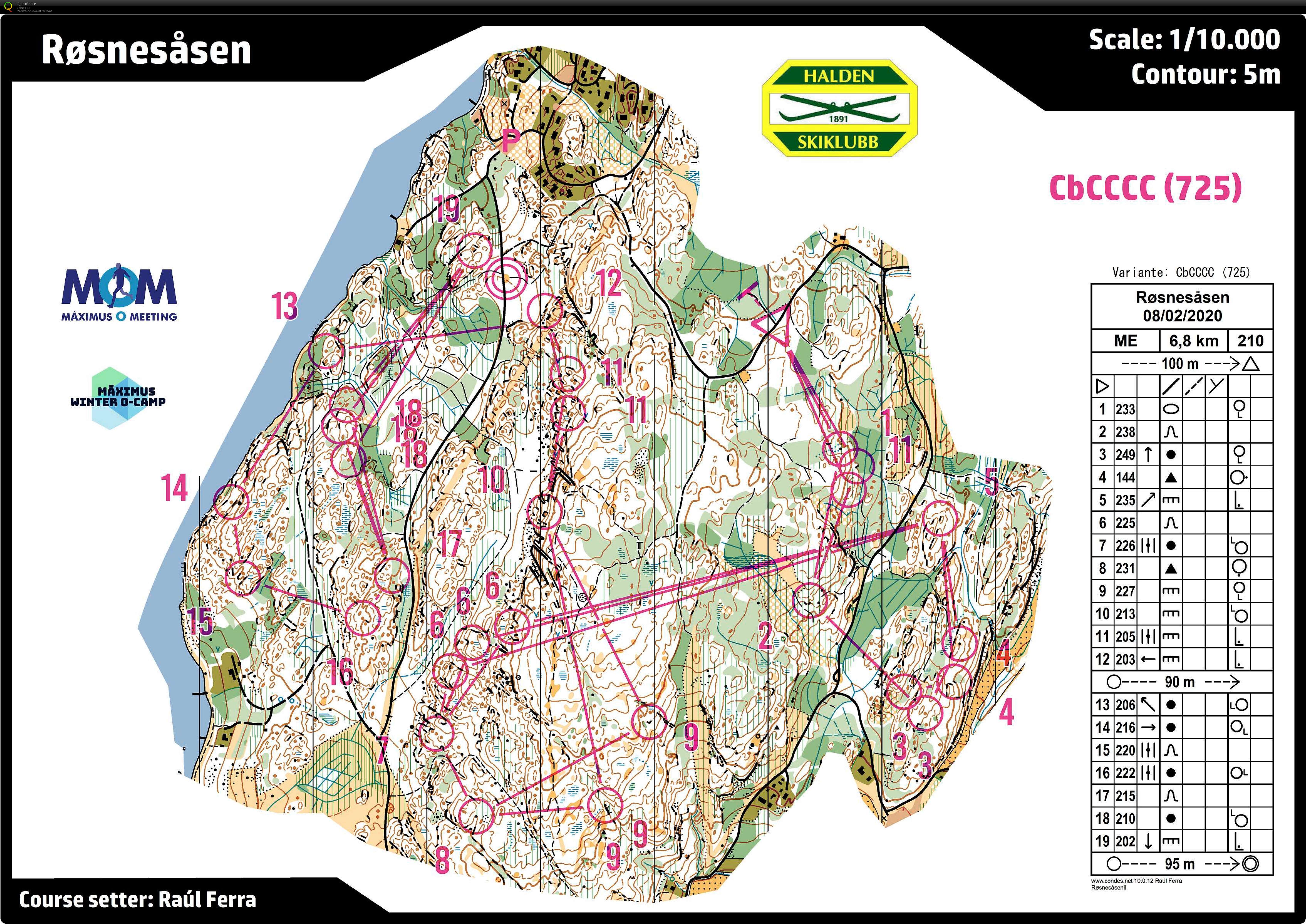 Høias Day Cup #6 (2020-02-08)