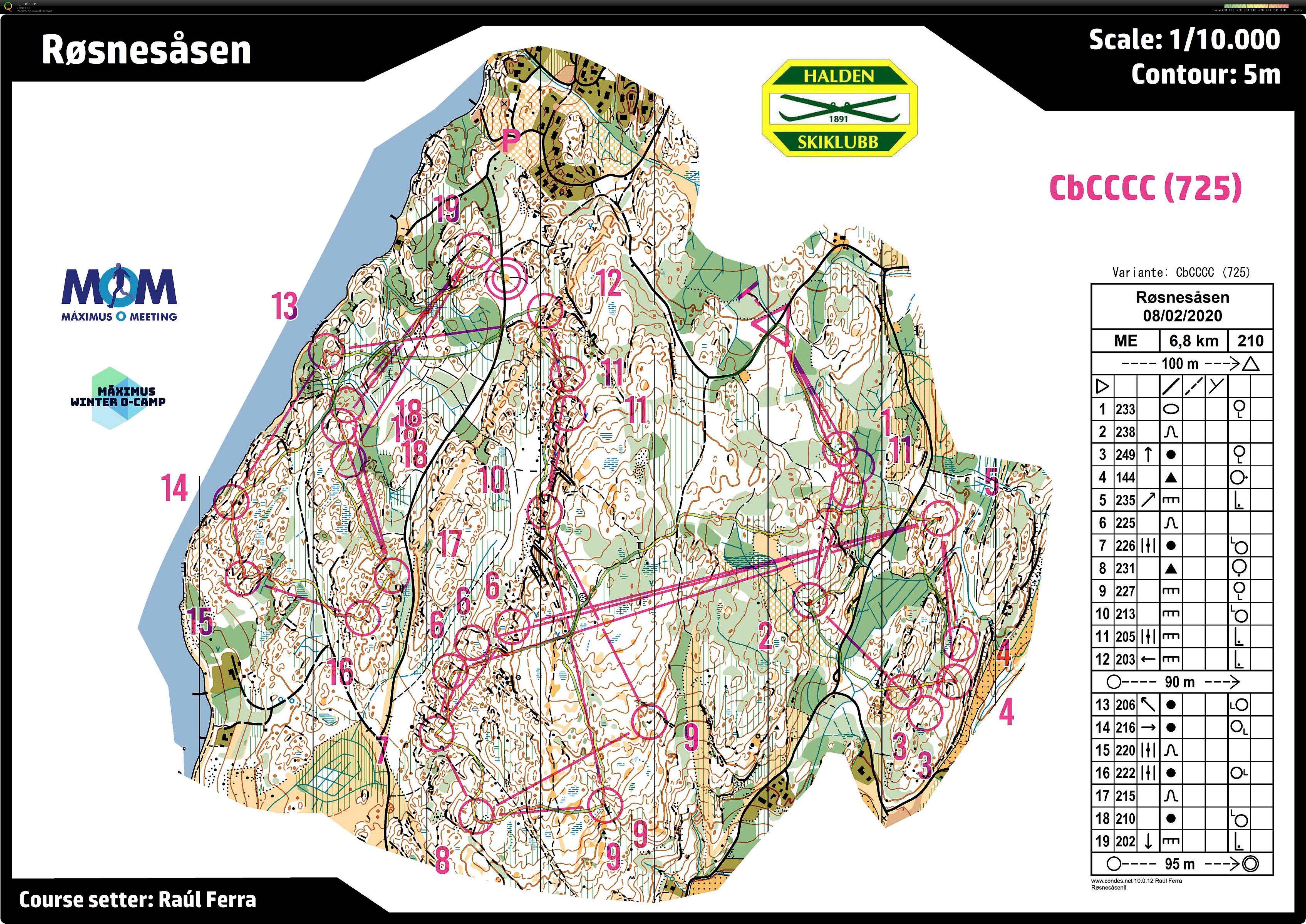 Høias Day Cup #6 (2020-02-08)