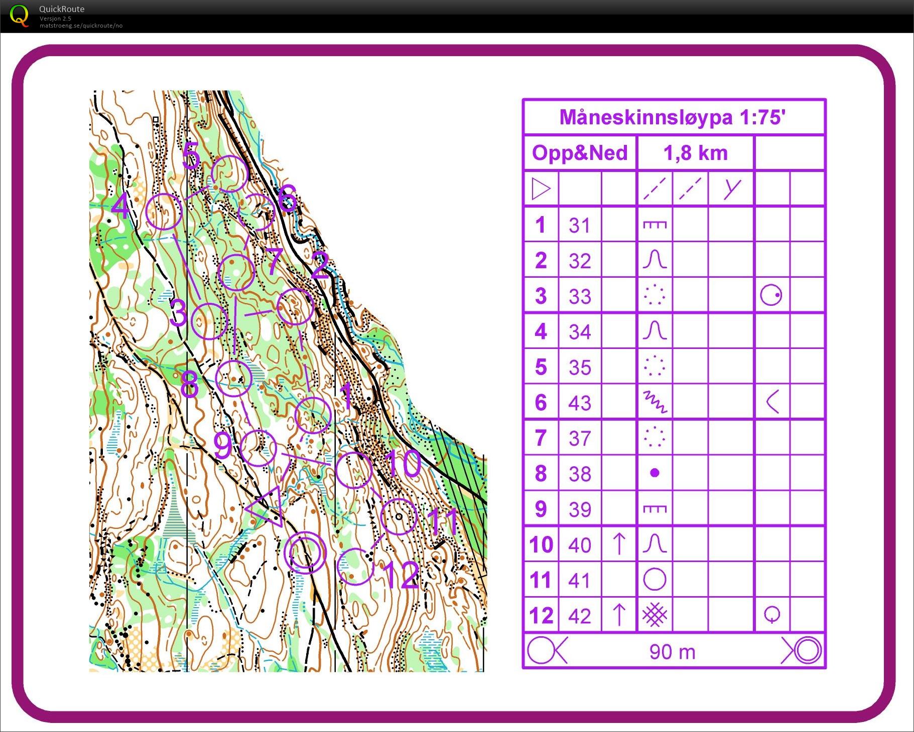 Opp&ned (18.02.2020)