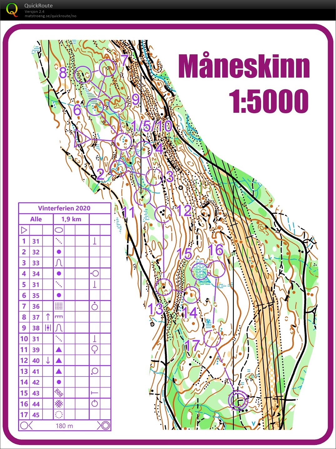 Måneskinnssprint (22.02.2020)