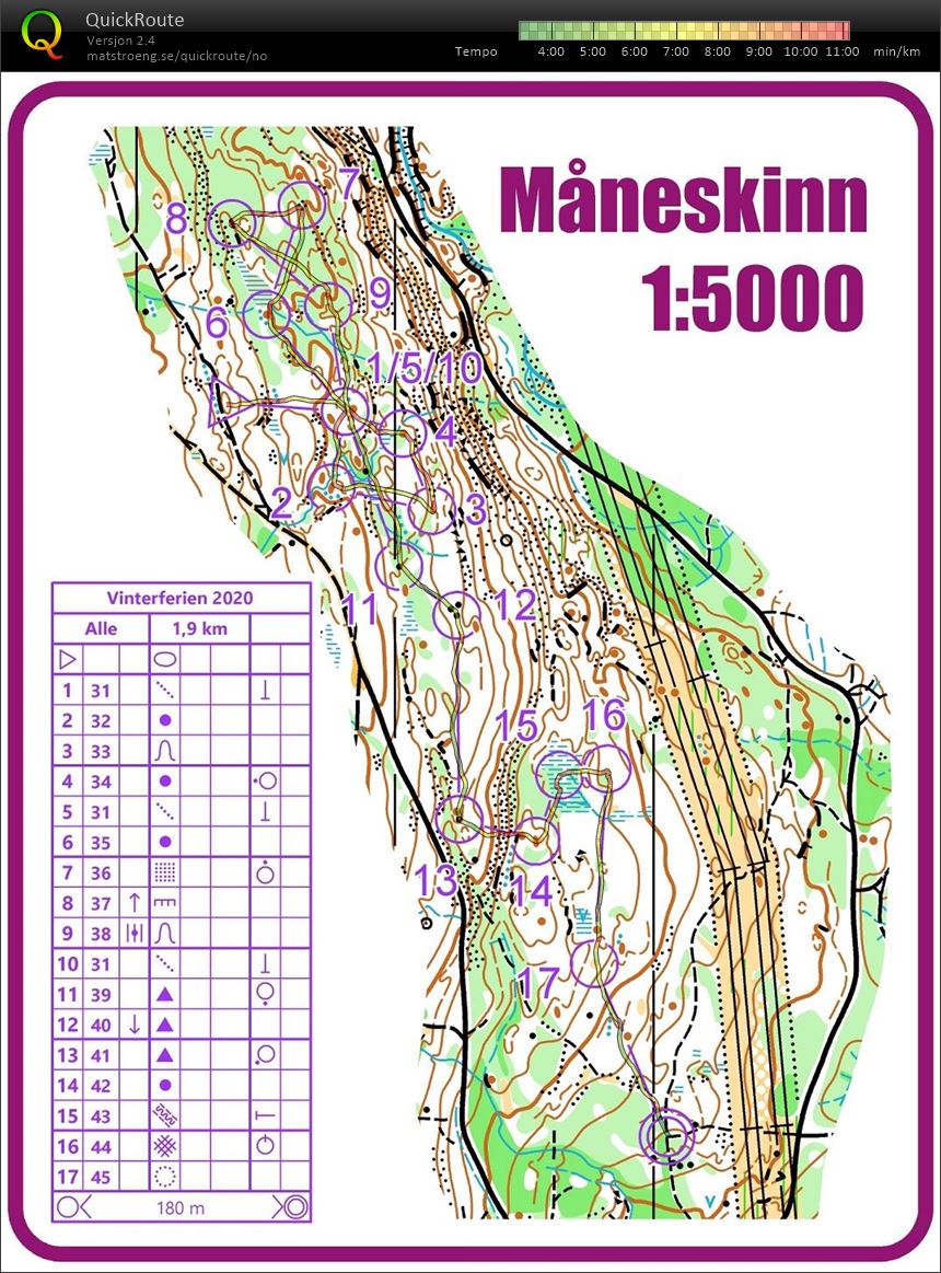 Måneskinnssprint (22.02.2020)