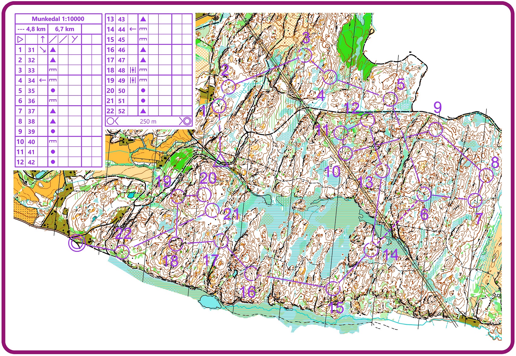 Treningsstopp Munkedal (05-03-2020)