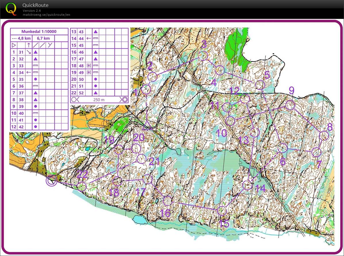 Rolig o-tek Munkedal (05.03.2020)