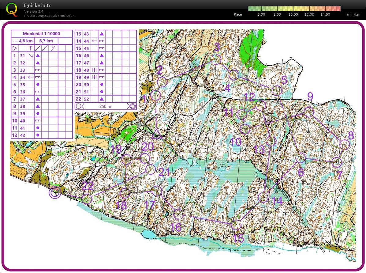 Rolig o-tek Munkedal (05.03.2020)