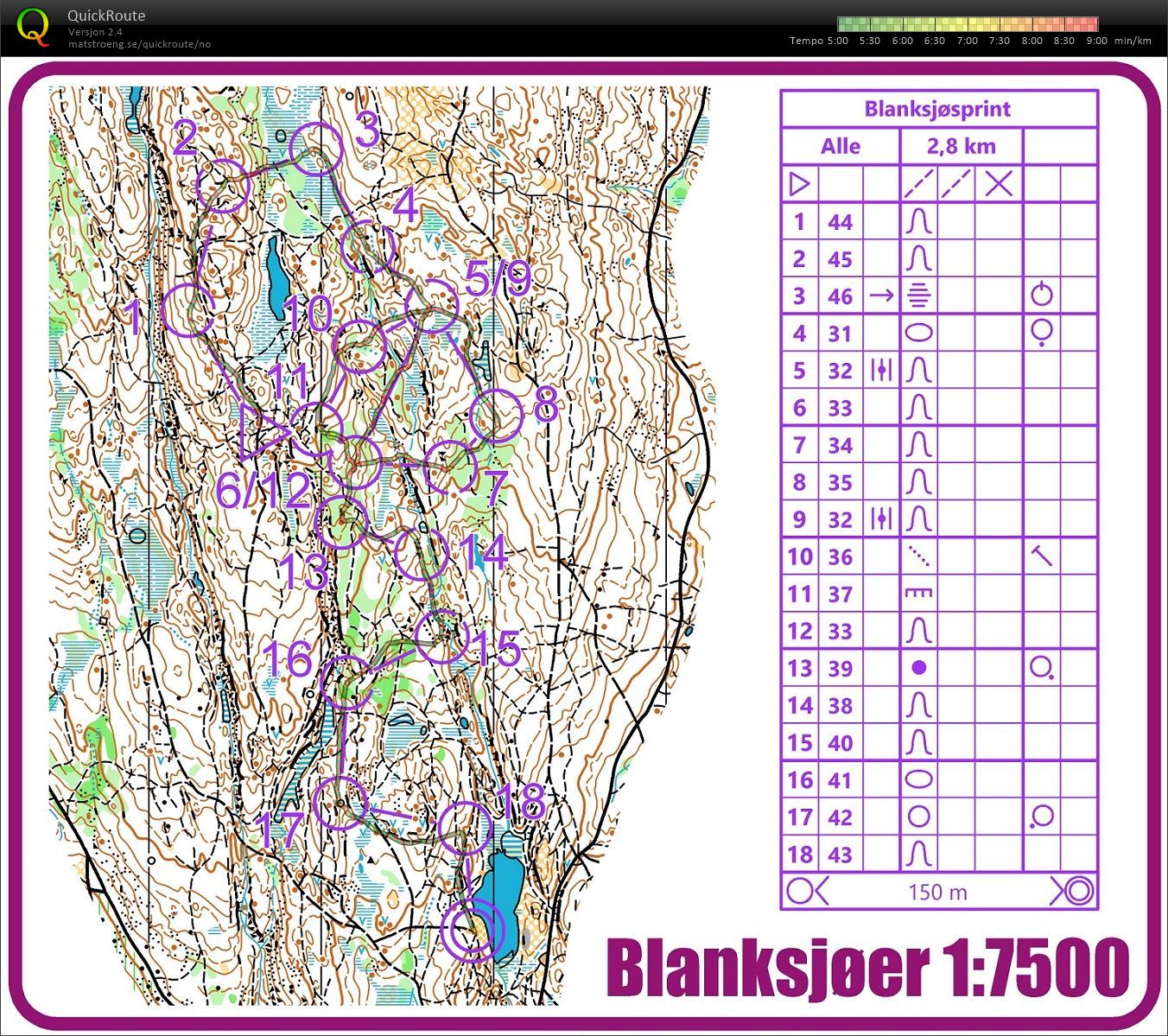 Blanksjøsprint rerun (2020-03-15)