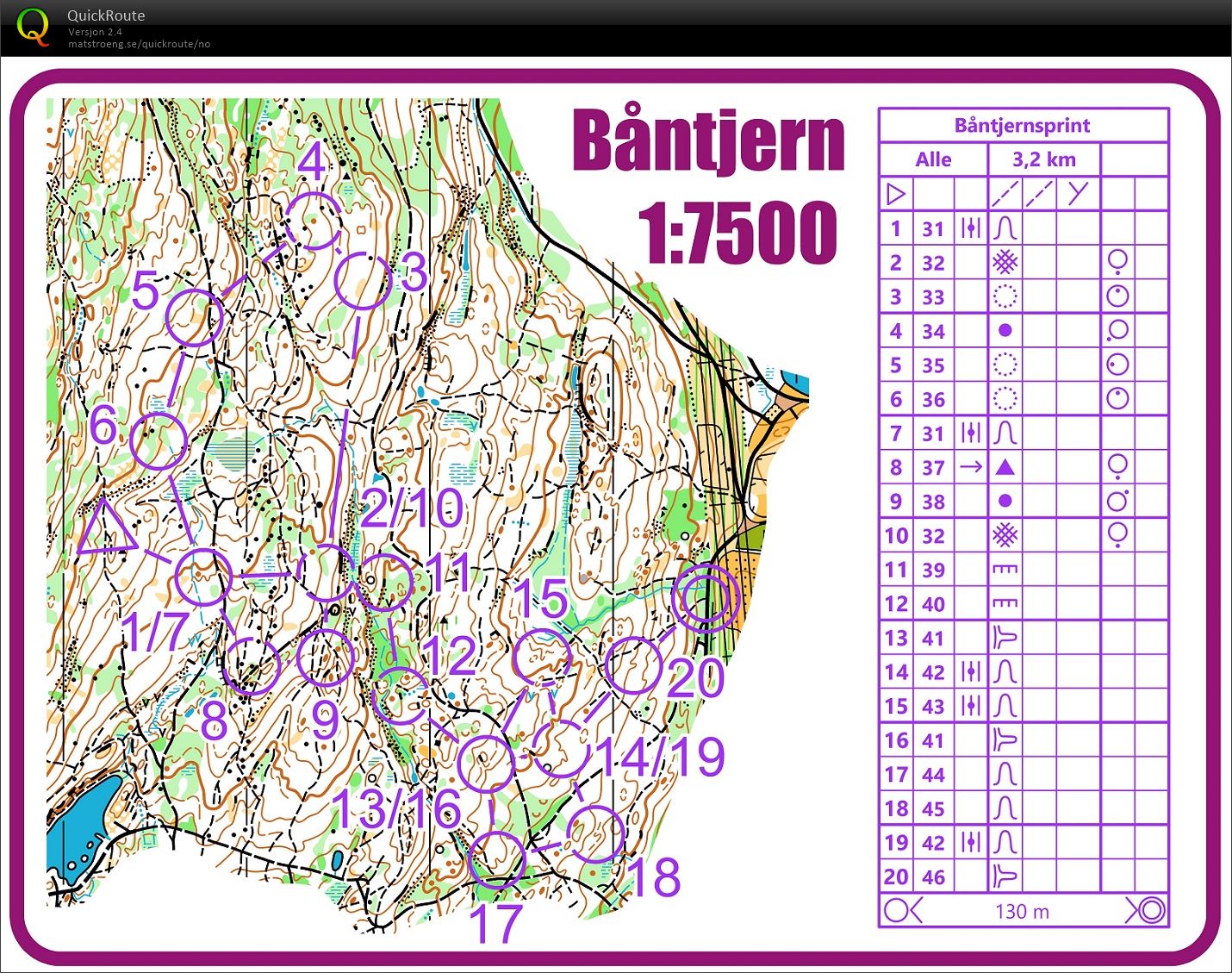 Båntjernsprint (16.03.2020)