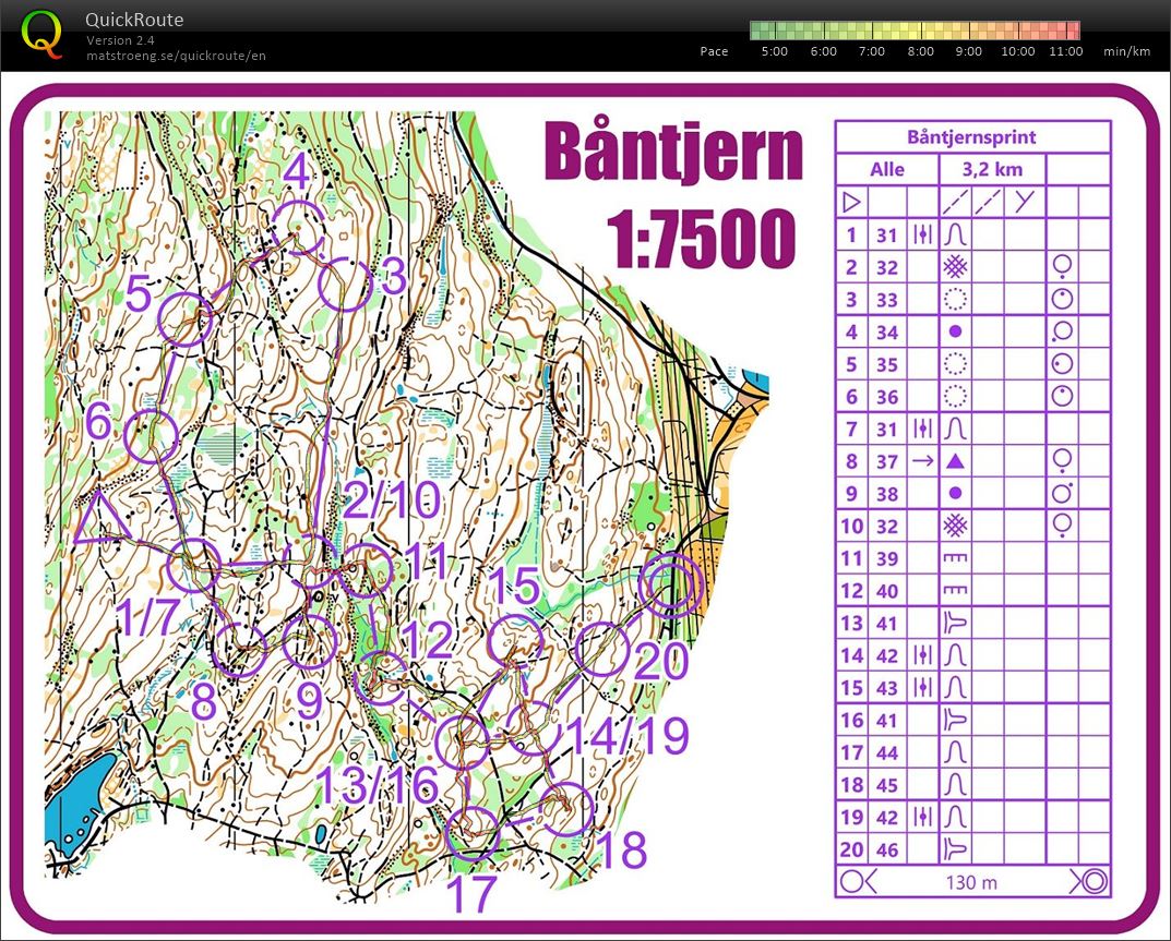 Båntjernsprint natt (17.03.2020)