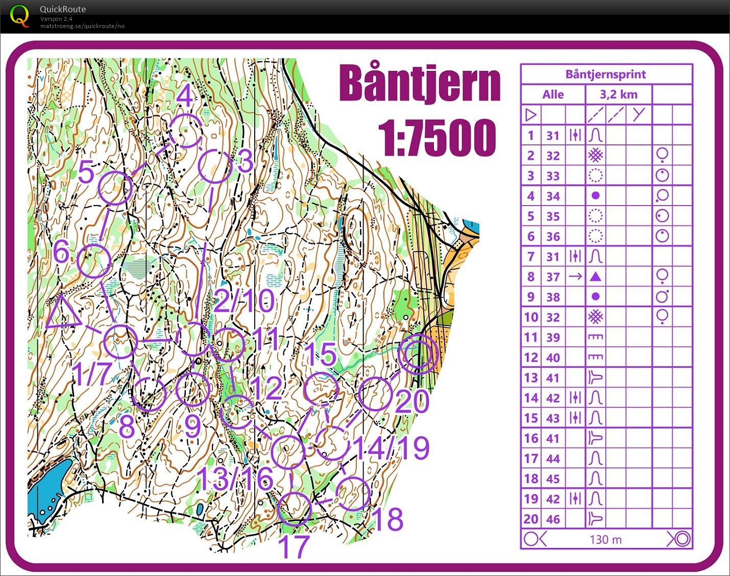 Båntjernsprinten (18.03.2020)
