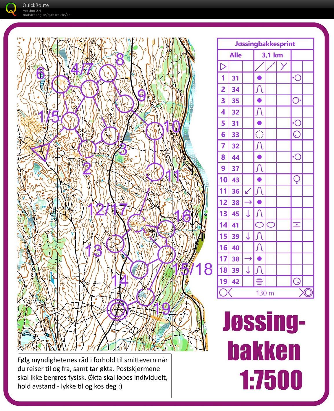 Jøssingbakken-sprint (26.03.2020)