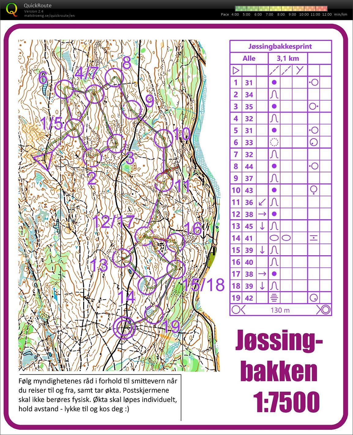 Jøssingbakken-sprint (26.03.2020)