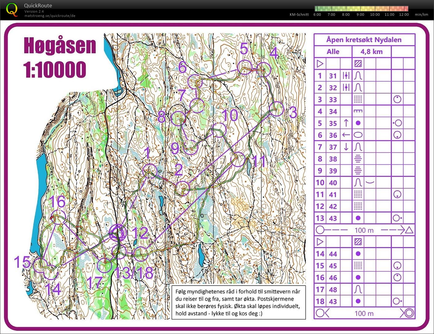 Høgåsen Kretsøkt (29.03.2020)
