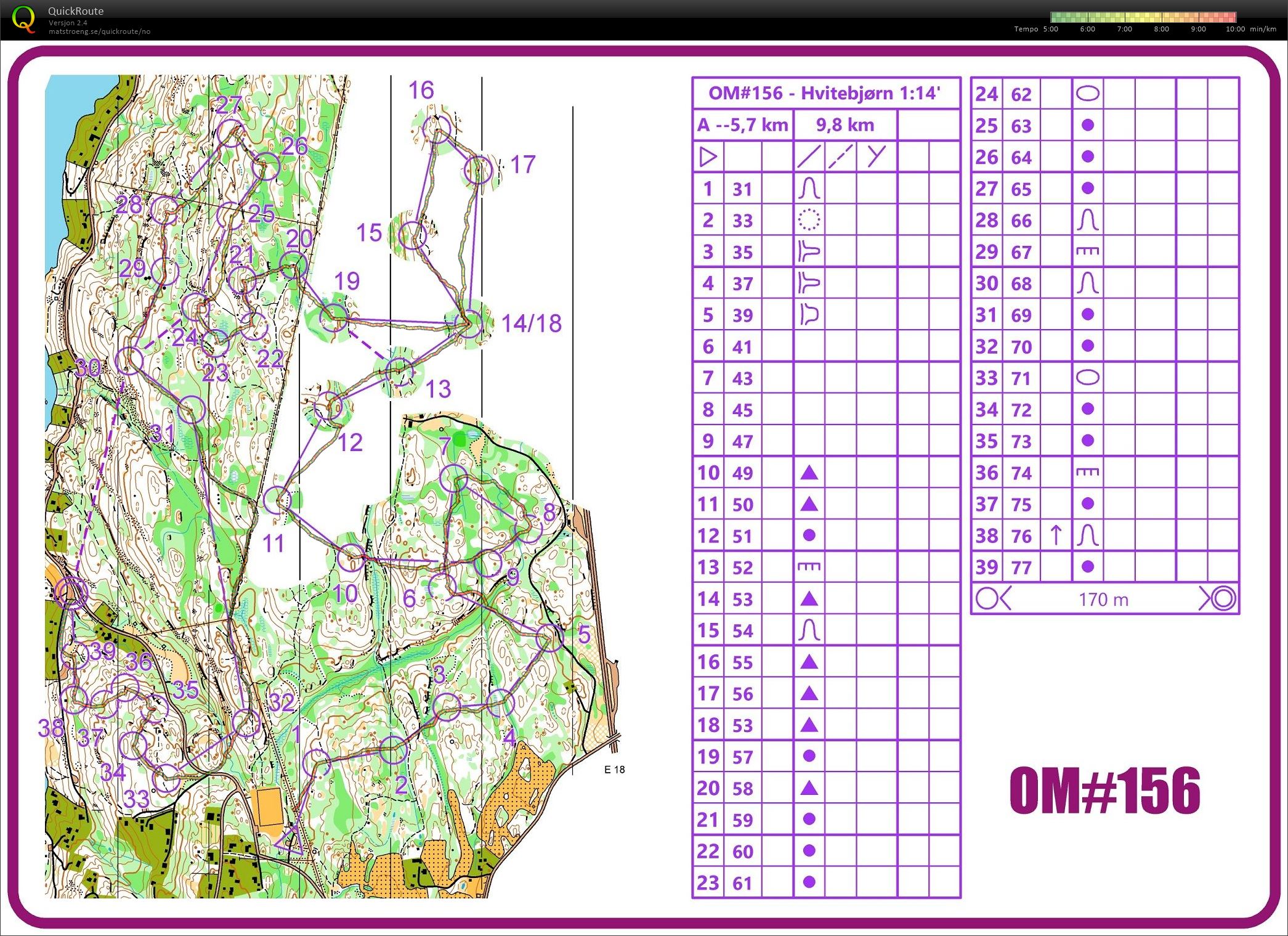 O-morgen #156 (2020-04-01)