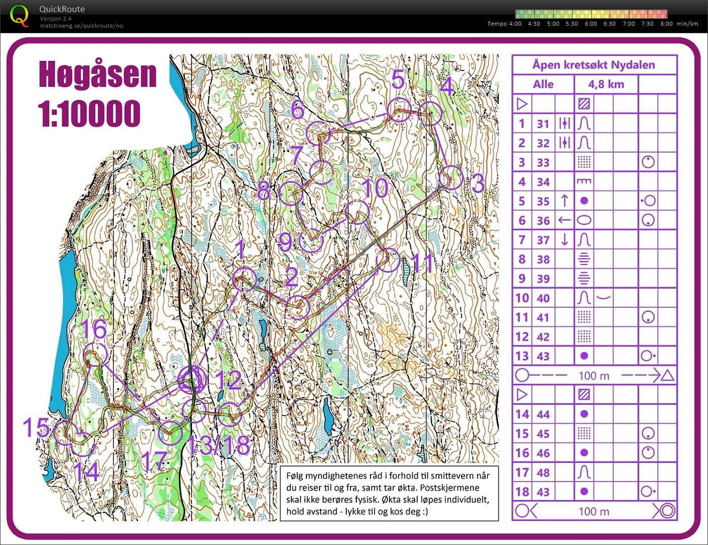 Kretsøkt Høgåsen (02.04.2020)