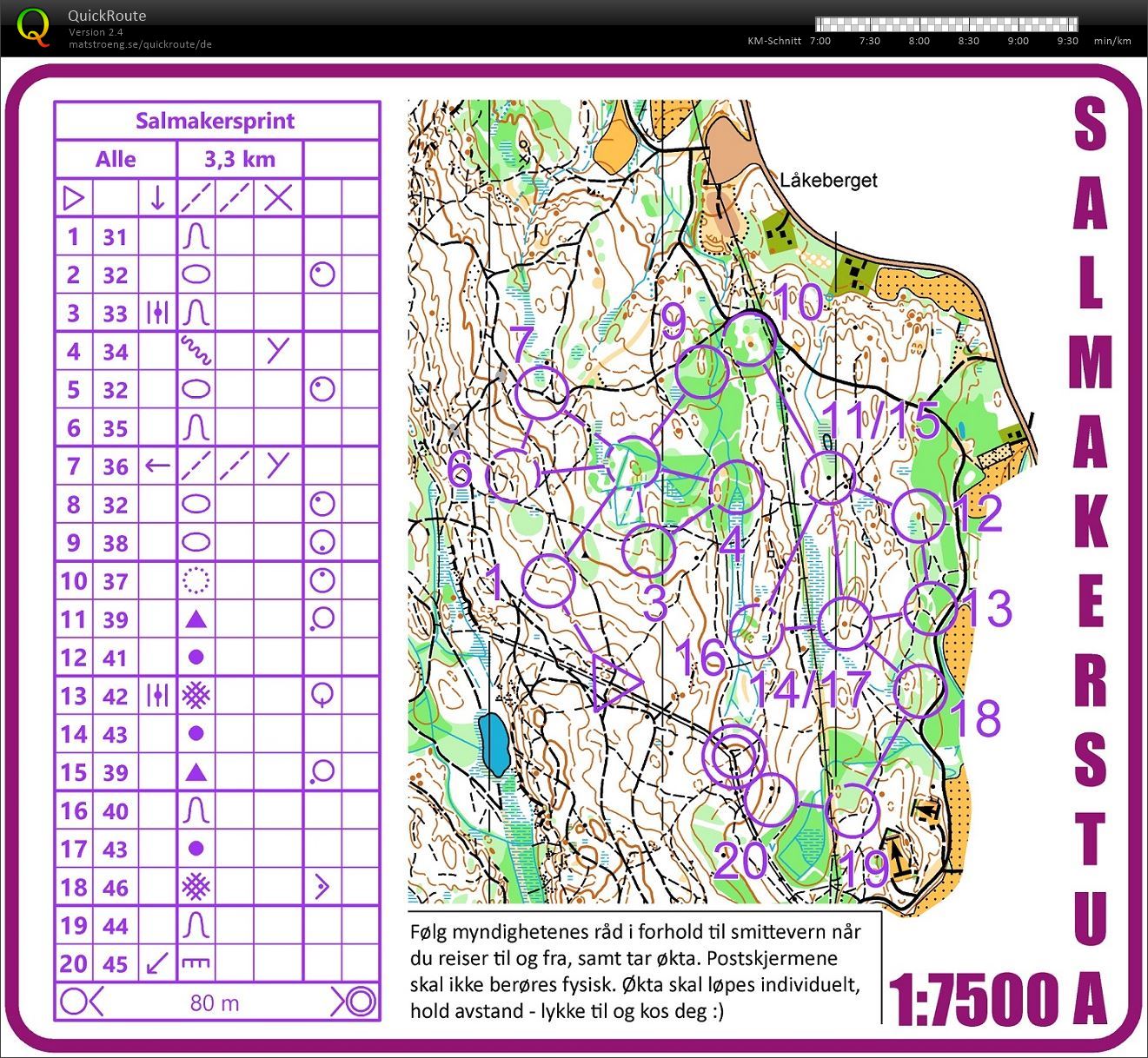 Salmakersprint (03.04.2020)