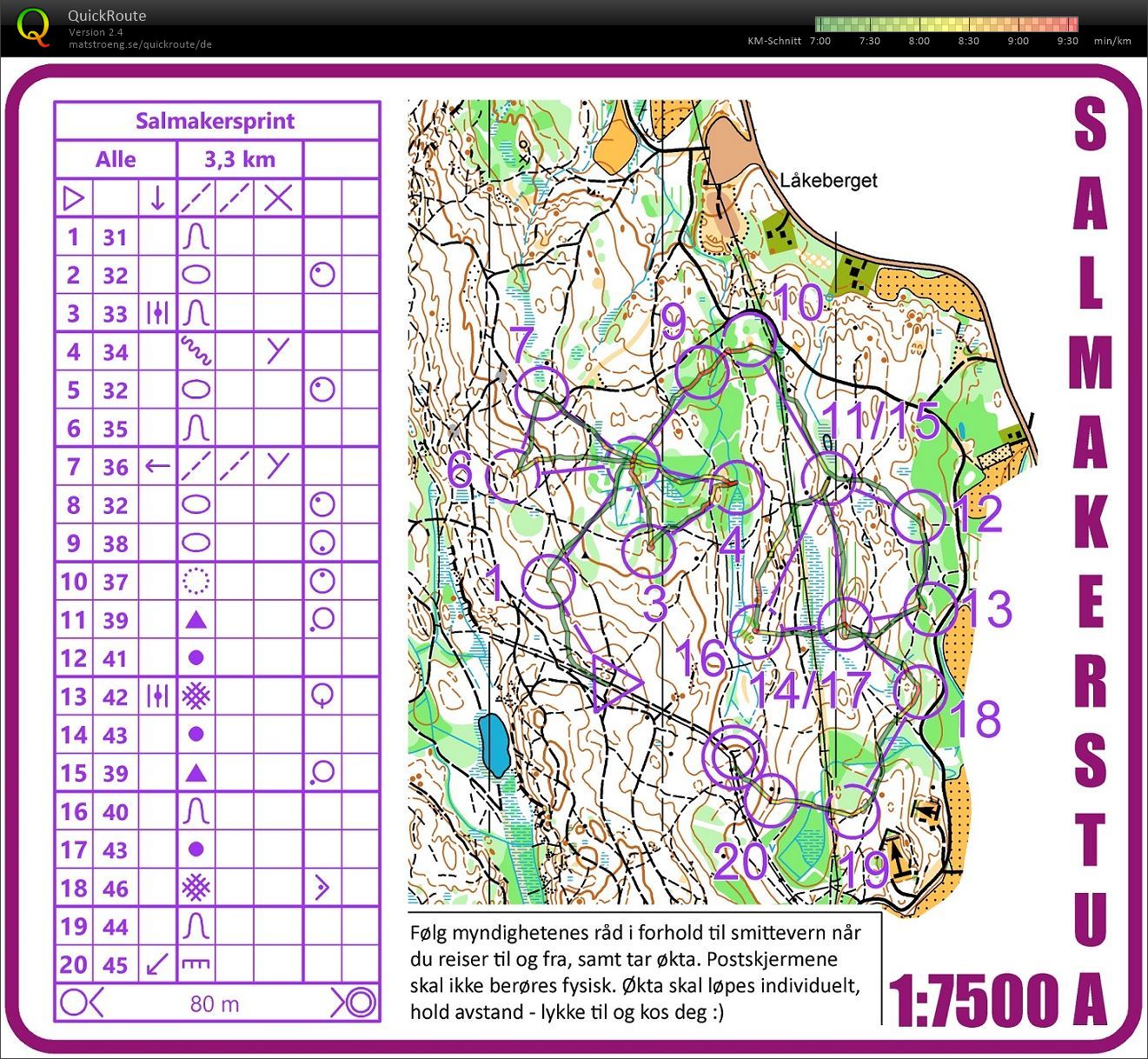 Salmakersprint (03.04.2020)