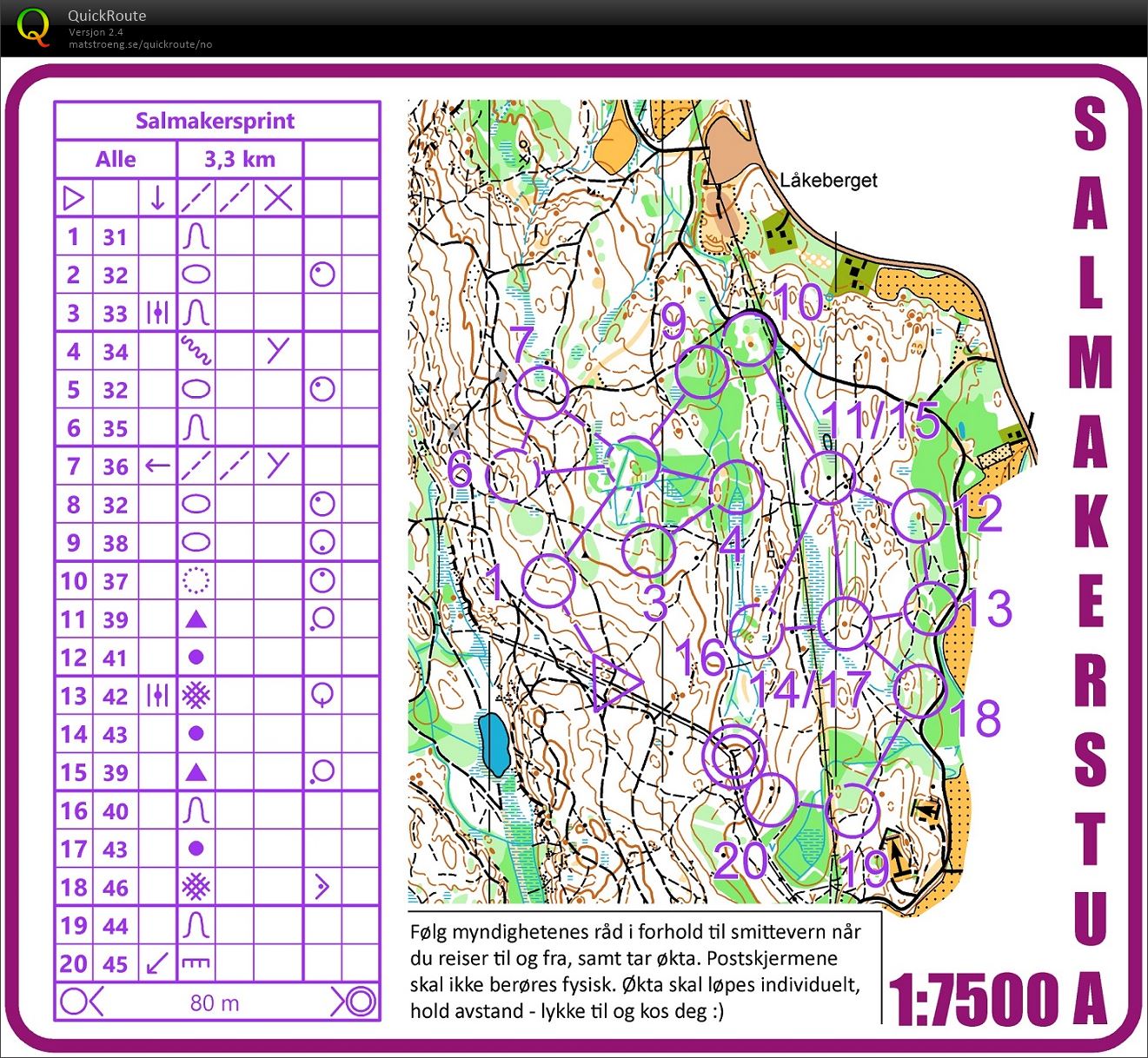 Salmakersprint (03.04.2020)