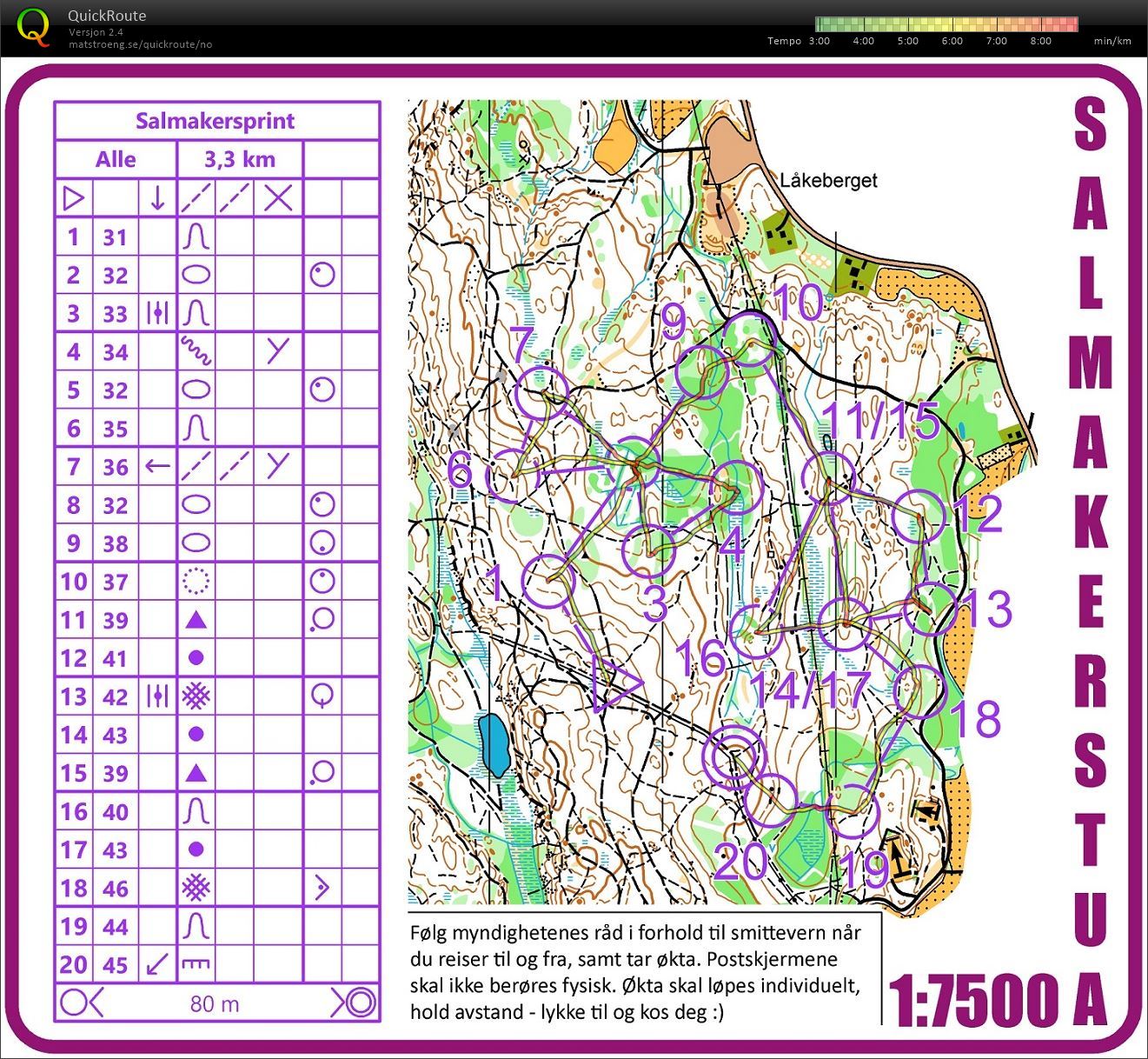 Salmakersprint (03.04.2020)