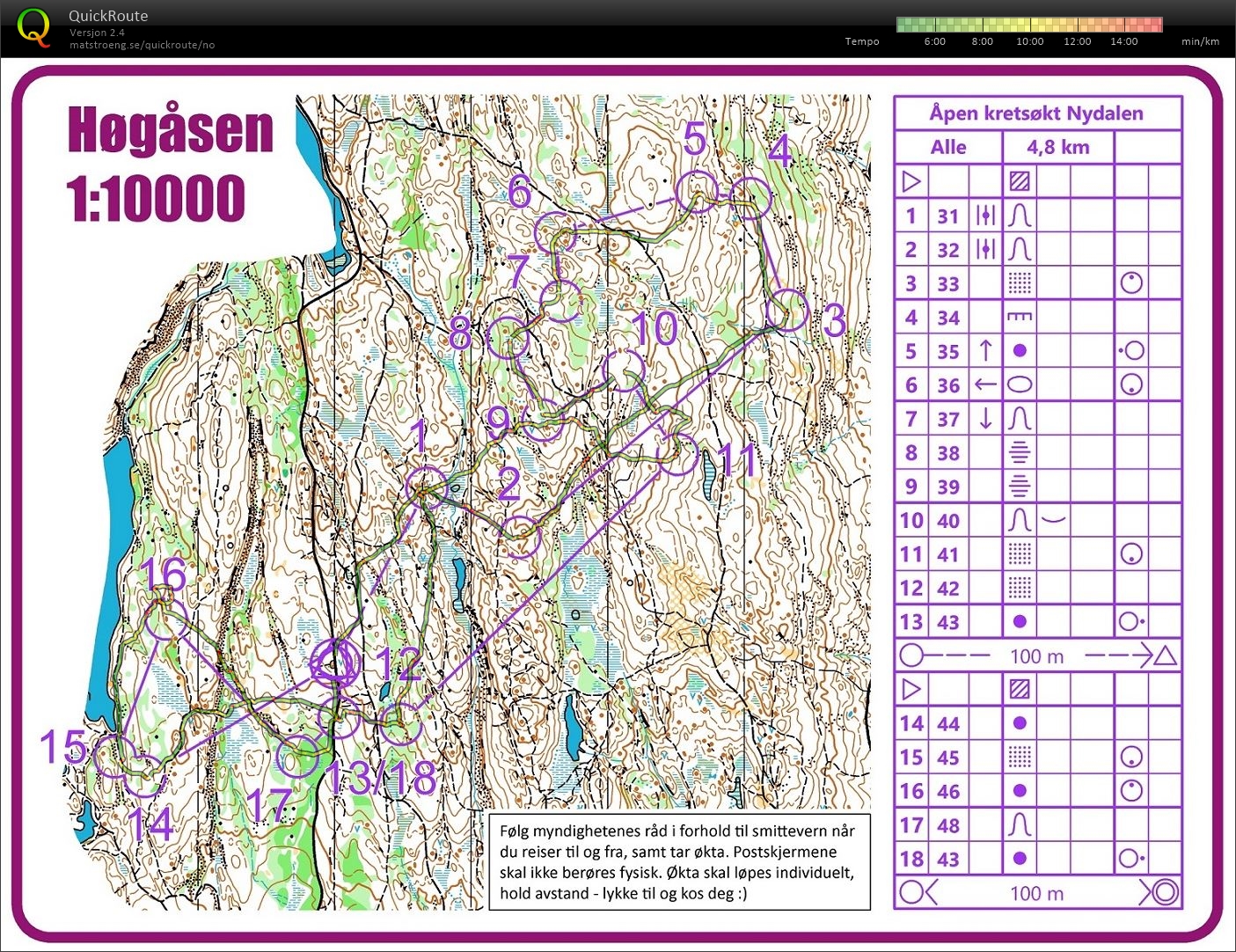 Kretsøkt Høgåsen (01.04.2020)