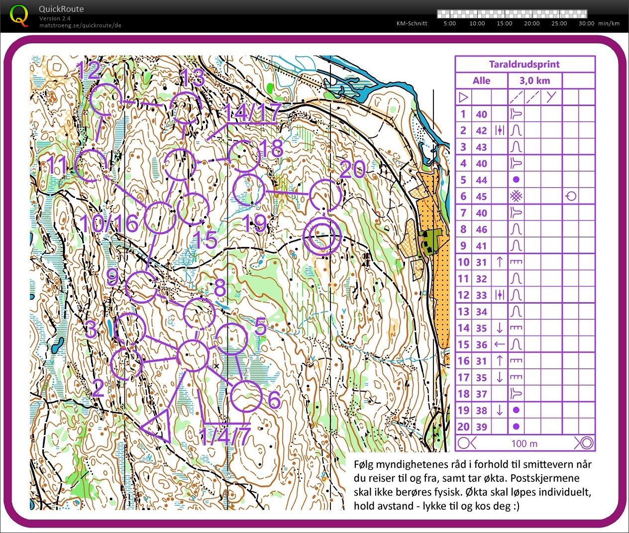 Taraldrudsprint (11.04.2020)