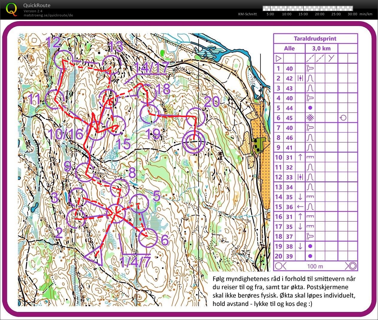 Taraldrudsprint (11.04.2020)