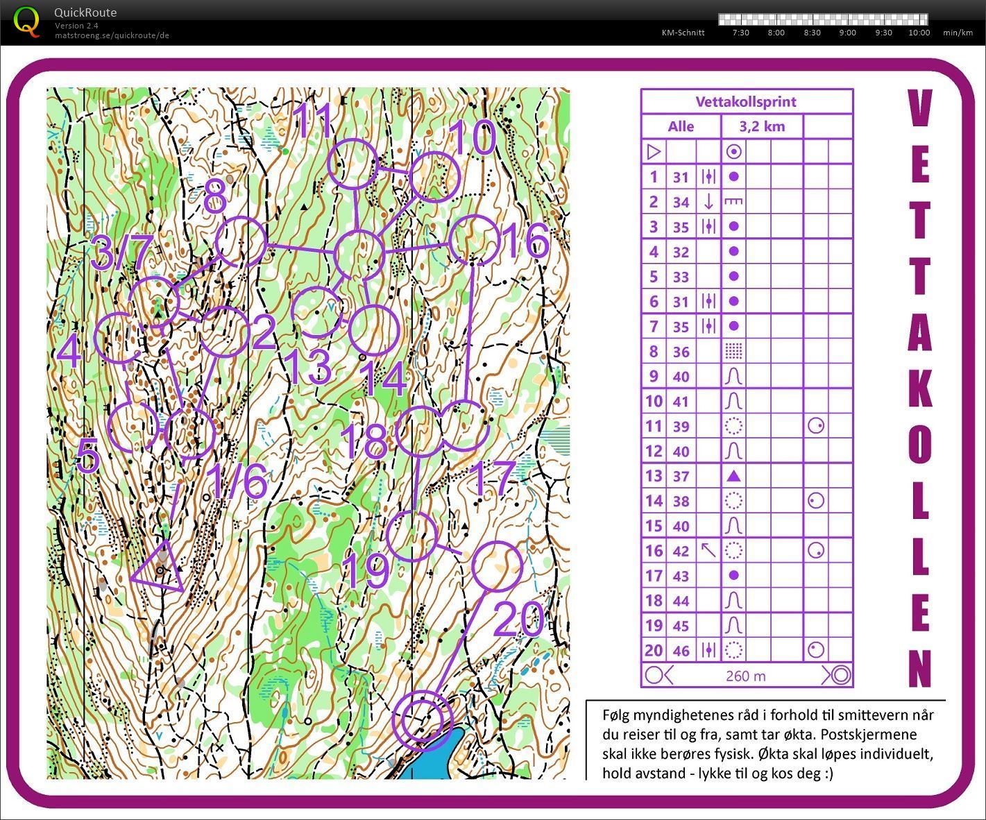 Vettakollensprint (25.04.2020)