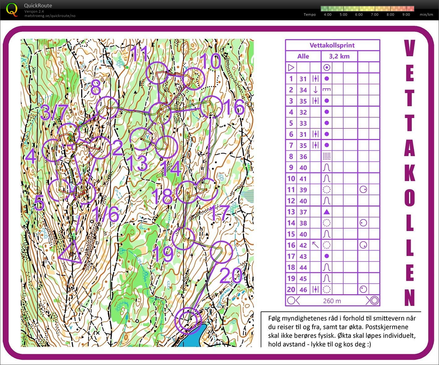 Vettakollsprint (19.04.2020)