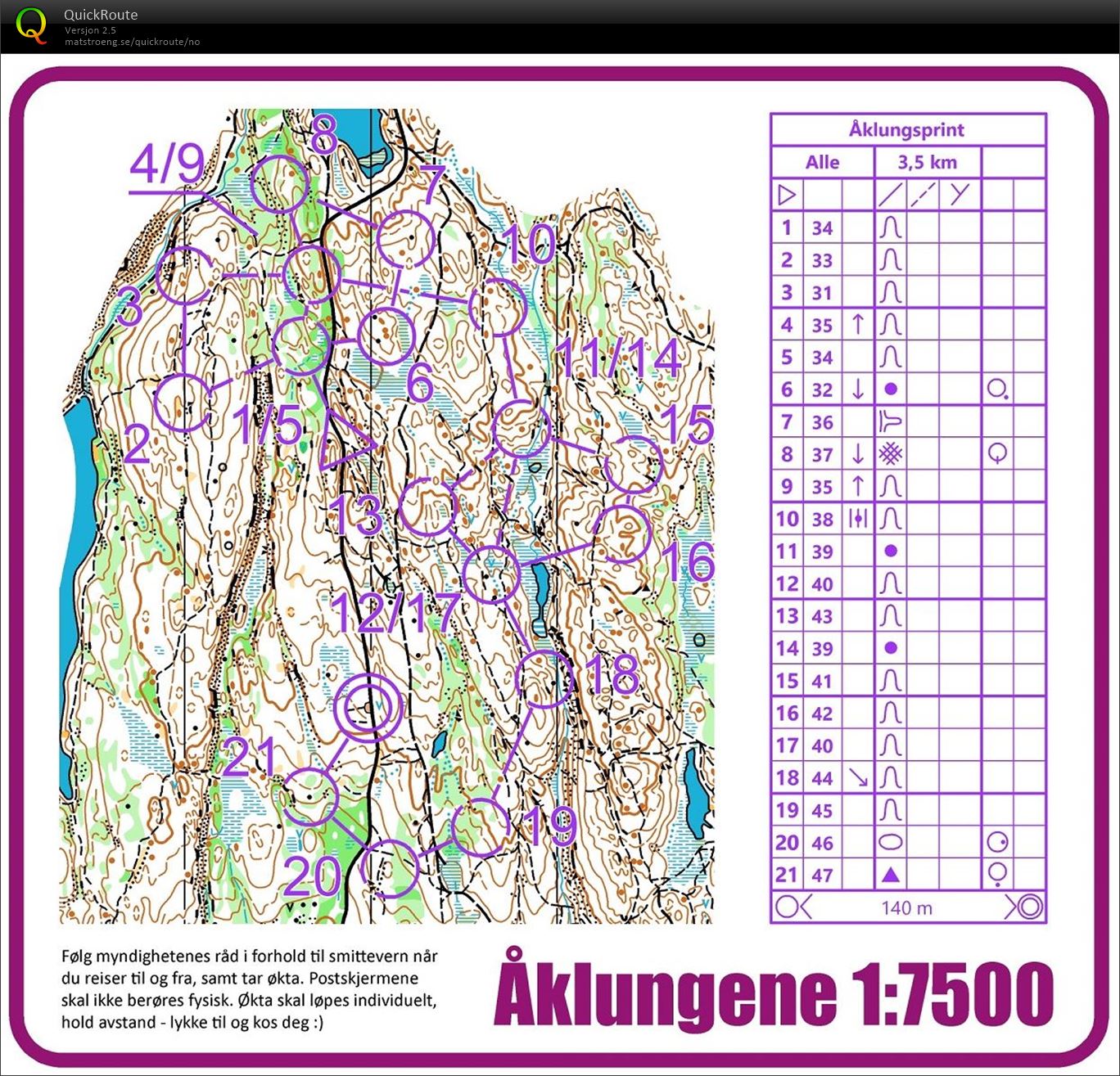Åklungsprint (29.04.2020)