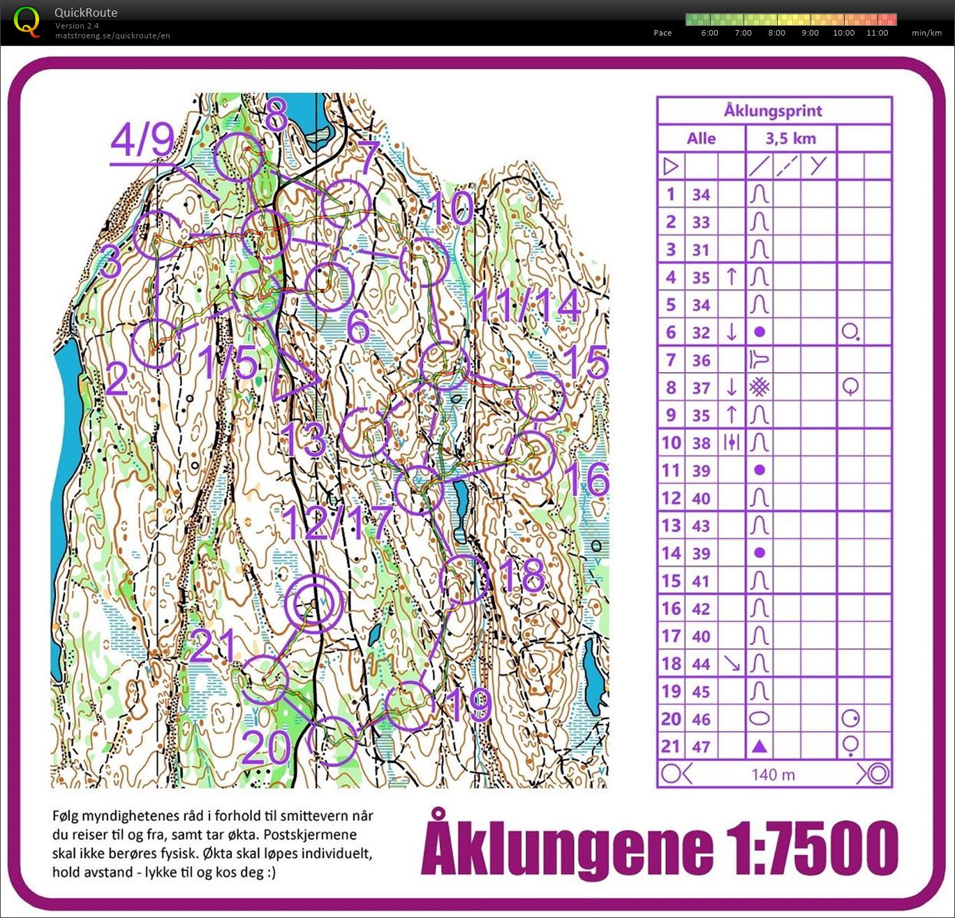 Åklungsprint (29.04.2020)